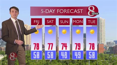 chanel 8 weather|channel 8 local weather forecast.